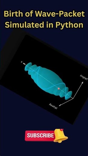 Wave Packet in Quantum Mechanics Simulated in Python #python #physics