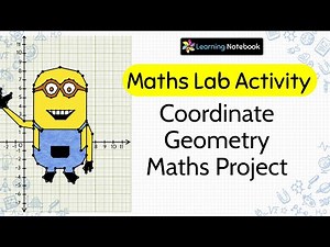 Coordinate Geometry maths project -maths lab activity class 9, class 10