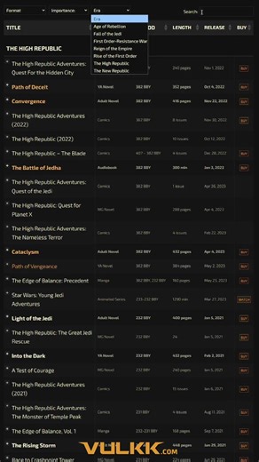 I am happy to present to you a dream of mine come true: The Definitive #StarWars Canon Timeline Index. 📅 We categorized every official canon story for: - in-universe dates - release date - importance 📘 You can find also: - covers - descriptions - purchase/watch links | VULKK