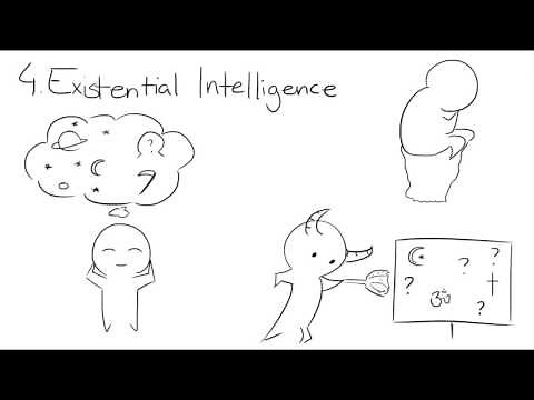 9 Types of Intelligence