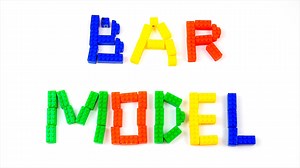 2.5K views · 3 comments | The Bar Model combines the concrete (drawings) and the abstract (algorithms or equations), to help the student solve the problem. Read more >>> https://teachstart.co/2VIWWyQ | Teach Starter | Facebook