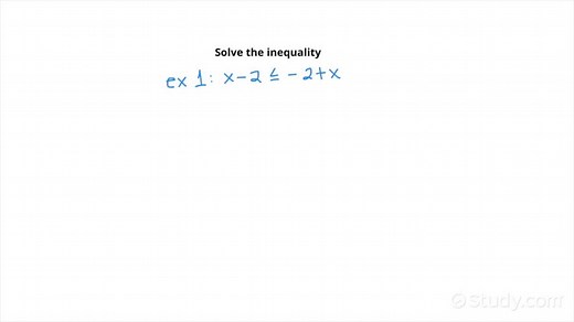 Solving Inequalities with No Solution or All Real Numbers Solutions | Algebra | Study.com
