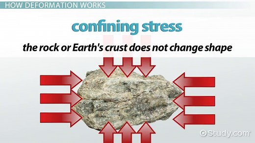 You must c C reate an account to continue watching