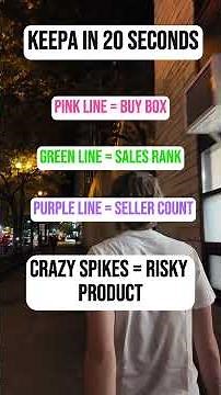 How to Read Keepa Charts in 20 Seconds #shorts