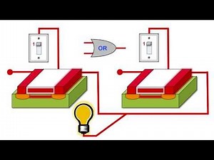 See How Computers Add Numbers In One Lesson