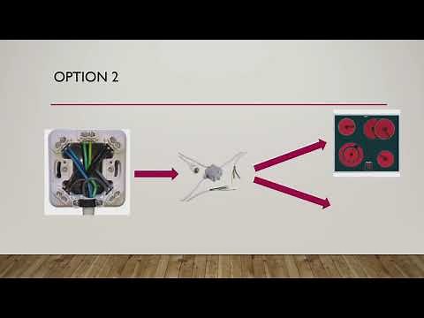 Elektroanschluss bei IKEA Küchenmontagen - Splitter Box