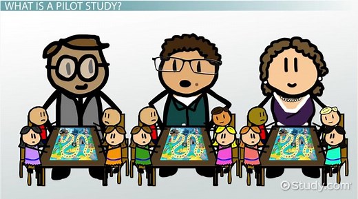 You must c C reate an account to continue watching