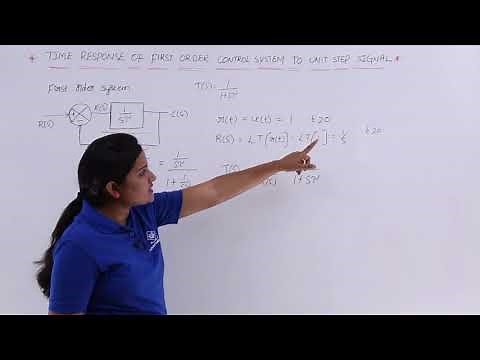 Time Response of First Order Control System to Unit Step Signal