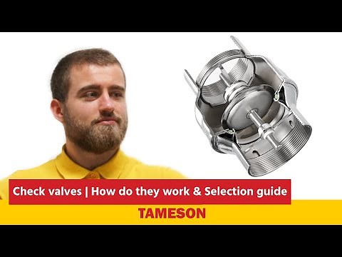 Check valves | How do they work & Selection guide | Tameson