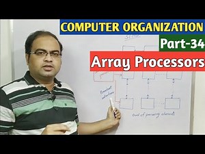 COMPUTER ORGANIZATION | Part-34 | Array Processors