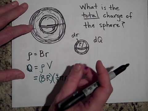 Gauss's Law and Non-Uniform Spherical Charge Distributions