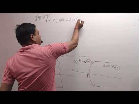 Refraction of light(lecture 5) JAC. Spherical refracting surface