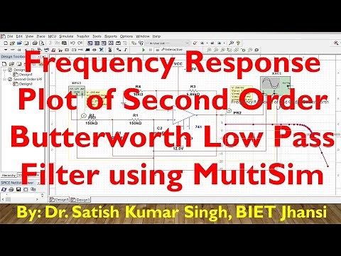 Communication Lab | Second Order Low Pass Filter | Frequency Response | Butterworth Filter