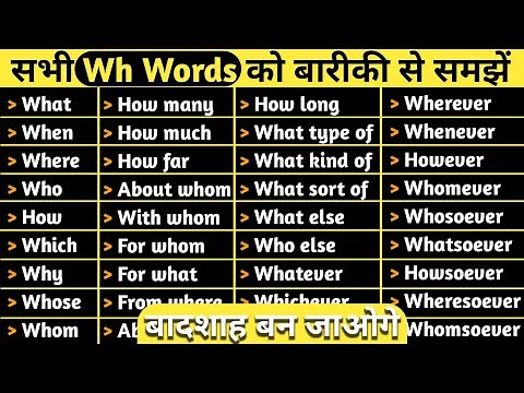 Wh Words in English Grammar | interrogative sentence | Questions With Wh Family