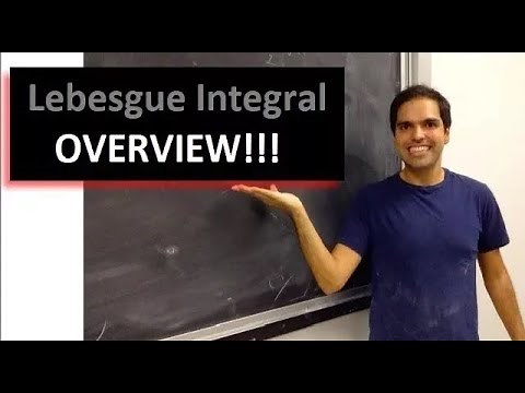 Lebesgue Integral Overview