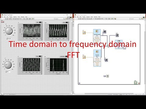 LabVIEW for Engineers : FFT Time domain to frequency domain
