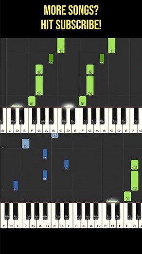 Inuyasha - Futari no Kimochi To Loves End Piano Tutorial Part 2 by Kaoru Wada