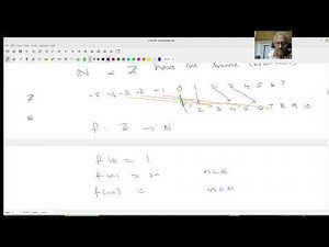 Countable and Uncountable Sets - 2