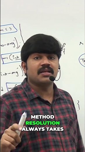 Overloading: Compiler's Method Resolution Strategy Explained #shorts