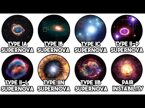 Every Type of Supernova Explained