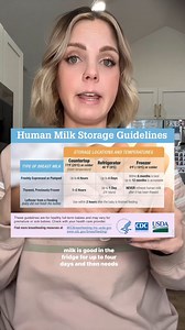 Part 2: how to hand express and collect your colostrum 🙌🏻 Full disclosure: this video is sponsored by ✨Haakaa✨ I have used their collectors personally and professionally and reached out to them to see if they wanted to collaborate on an educational post. 🎥: Lactation Chat Repost from: Haakaa USA #colostrum #antenatal #breastfeeding #harvestingcolostrum #collectingcolostrum #breastfeedingcourse #ibclc #lactation #lactationconsultant #antenatalhandexpression #handexpression #thirdtrimester #36w