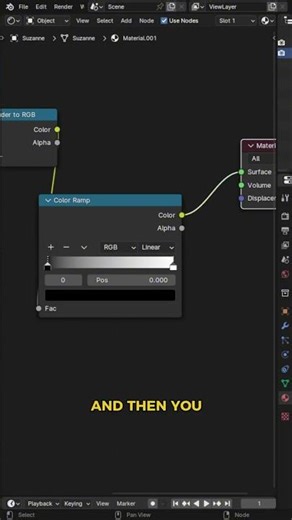 How To Make Toon Shader In Blender