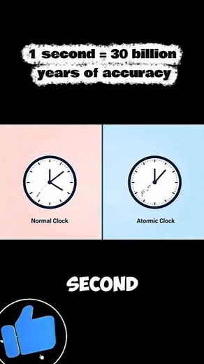How Accurate Is an Atomic Clock? | 1 Second in 30 Billion Years Explained