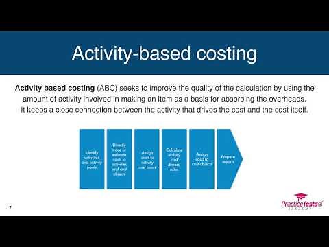 Activity Based Costing (ABC) - explanation