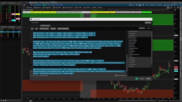 This ThinkorSwim Scanner Finds Market Reversals INSTANTLY