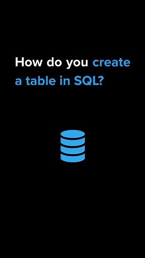 How to Create a Table in SQL? | SQL Basics Explained