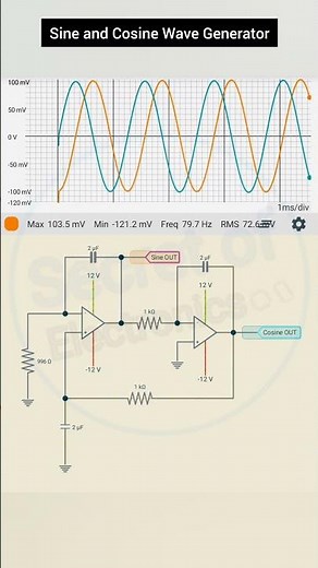 Sine and Cosine Wave Generator Using Op Amp