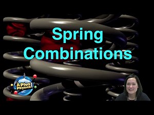 AP Physics 1 - Spring Combinations