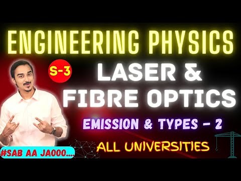 LASER AND FIBER OPTICS | S-3 | ENGINEERING PHYSICS | ENGINEERING FIRST YEAR | FADU ENGINEER