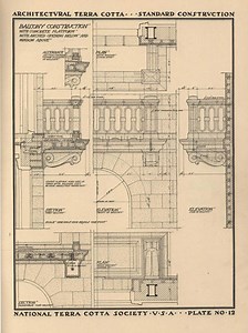 FIRE: Construction History in New York and Chicago - The Skyscraper Museum