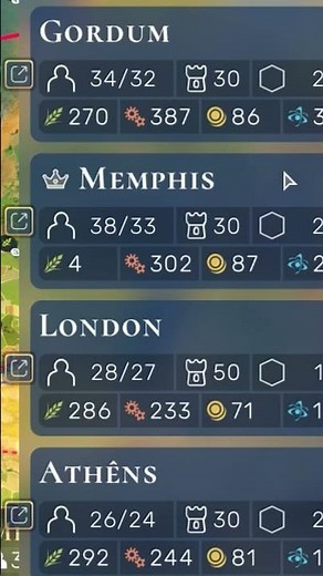 Humankind: The Power Of Machu Picchu. #gaming