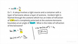 How to Calculate the Index of a Medium Based on the Polarizing Angle | Physics | Study.com