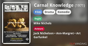 Carnal Knowledge (1971)