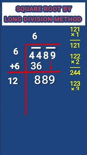 SQUARE ROOT By LONG DIVISION METHOD ( Of number 4489)