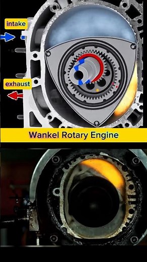 Wankel Rotary Engine | How the Unique Rotary Engine Works | Rotary Vehicle Engine Animation