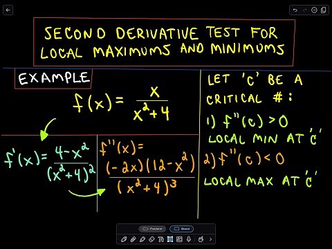 ❖ Finding Local Maximums/Minimums - Second Derivative Test ❖