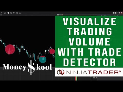 How to Visualize Trading Volume with Trade Detector - NinjaTrader