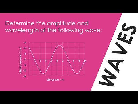 Amplitude and Wavelength of a Wave - WORKED EXAMPLE - GCSE Physics