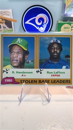 1981 Topps SB Leaders: Rickey Henderson Highlights