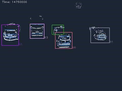 Metavision® Intelligence Object Tracking