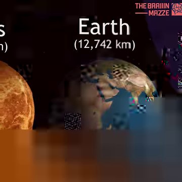 5.1M views · 102K reactions | This visualization comparing sizes of the Universe is just overwhelming. The scale of the Universe is almost beyond our imagination. In this video, you can find size comparisons of asteroids, moons, planets, and stars. Our sun is the biggest celestial body in our solar system, but wait until you see Arcturus, a star 36.6 light years away. And all those are very tiny compared to TON 618, the biggest black hole in the universe. | The Brain Maze | Facebook