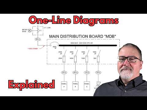 ELECTRICAL ENGINEER Explains One-Line Diagrams