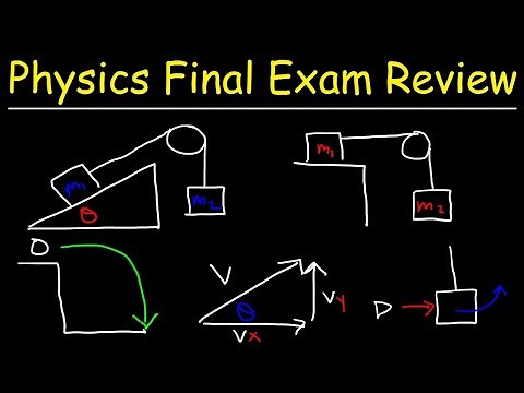 Physics 1 Final Exam Review