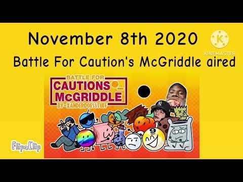 [UPDATE] History of Object Show Community (2010-2025)