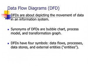 Data Flow Diagrams (DFD) - SlideServe