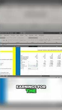 Calculating Retained Earnings: A Complete Guide